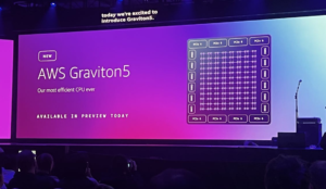 AWS’ powerful Graviton5 CPU makes its debut in new M9g and M9gd cloud instances